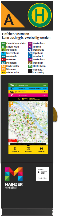 Ansicht der MobilitätsInfosäule
