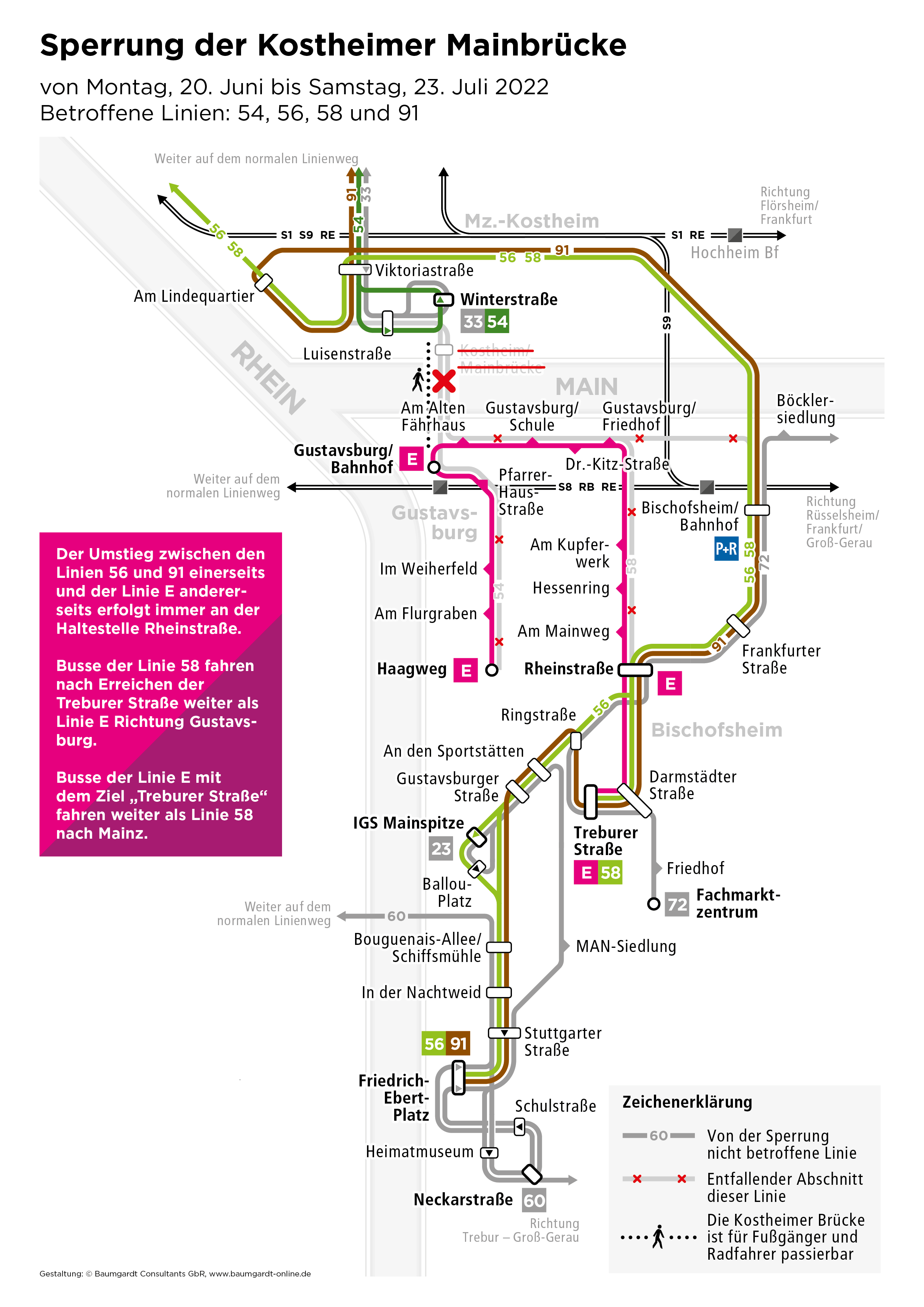 Schematischer Plan der Umleitungen