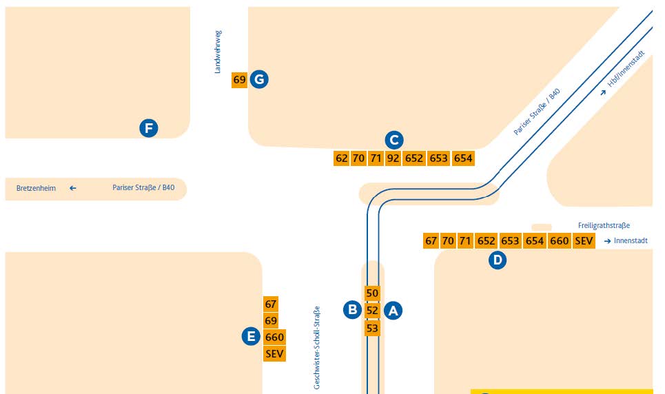 Haltestellenanordnung Pariser Tor