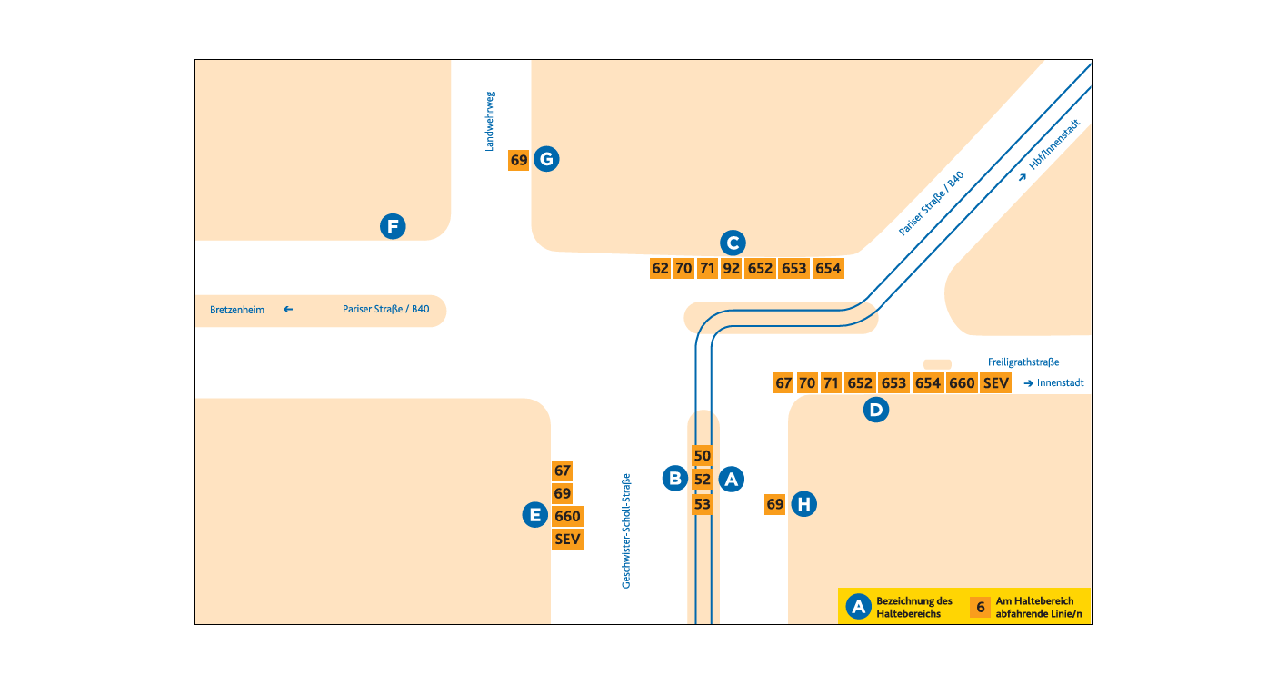 Haltestellenanordnung der Haltestelle Pariser Tor
