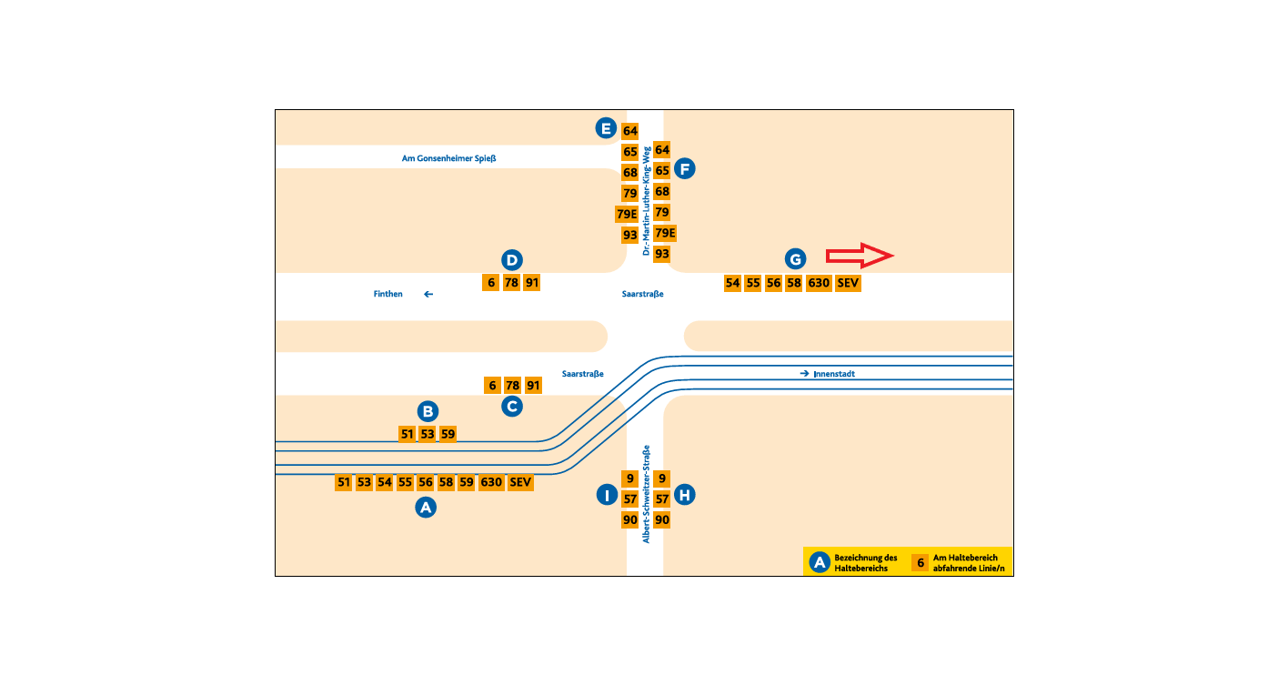 Haltestellenanordnung der Haltestelle Universitaet