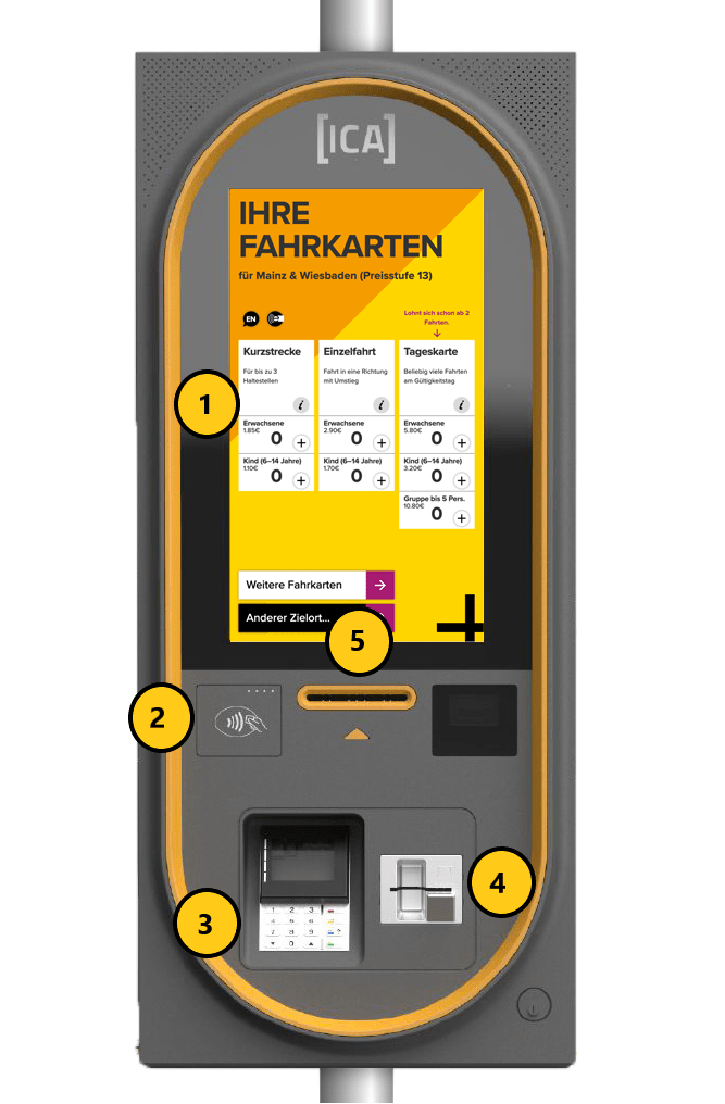 Mobiler Fahrscheinautomat nummeriert