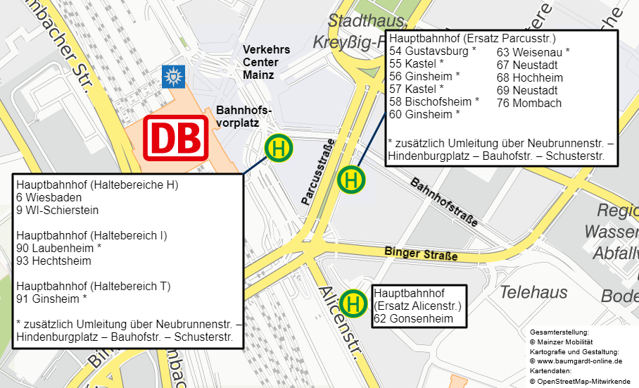 Ersatzhaltestellen Hauptbahnhof ab 03.08.2020